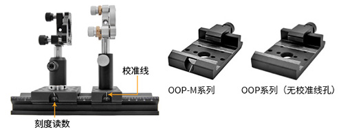 广州基座光学科技有限公司_OOM-G OOP系列光学导轨滑块